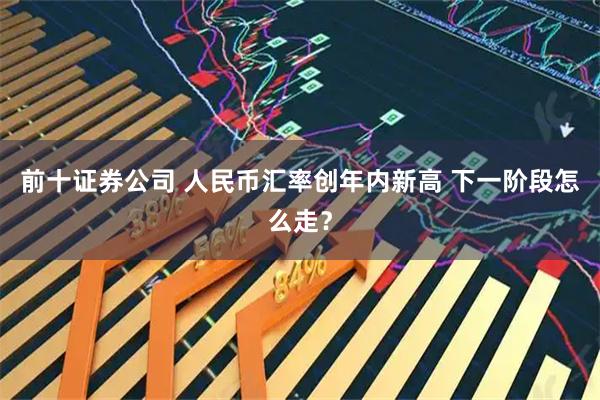 前十证券公司 人民币汇率创年内新高 下一阶段怎么走？