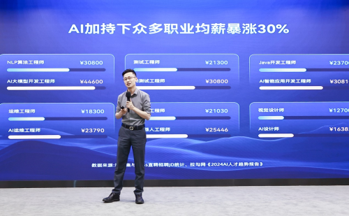 股票配资开户信息网站 传智教育五大AI课程重构职教版图：95%就业率背后的“新基建”战略