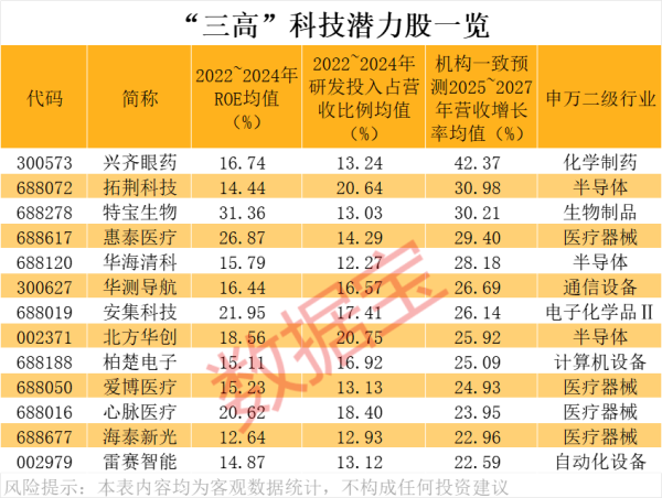个人配资炒股 台风“蝴蝶”或将两次登陆我国 海南广西广东局地有特大暴雨